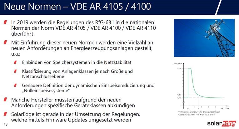 solaredge vdi