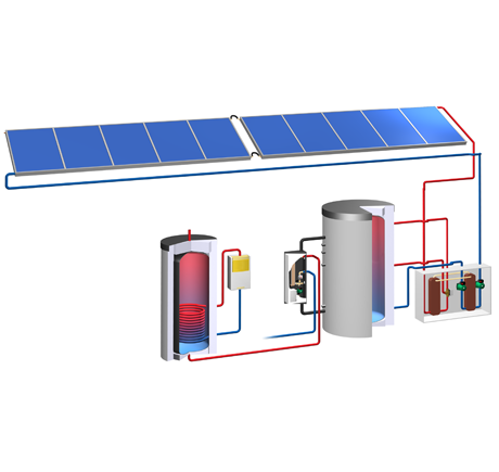 SOLARdrive